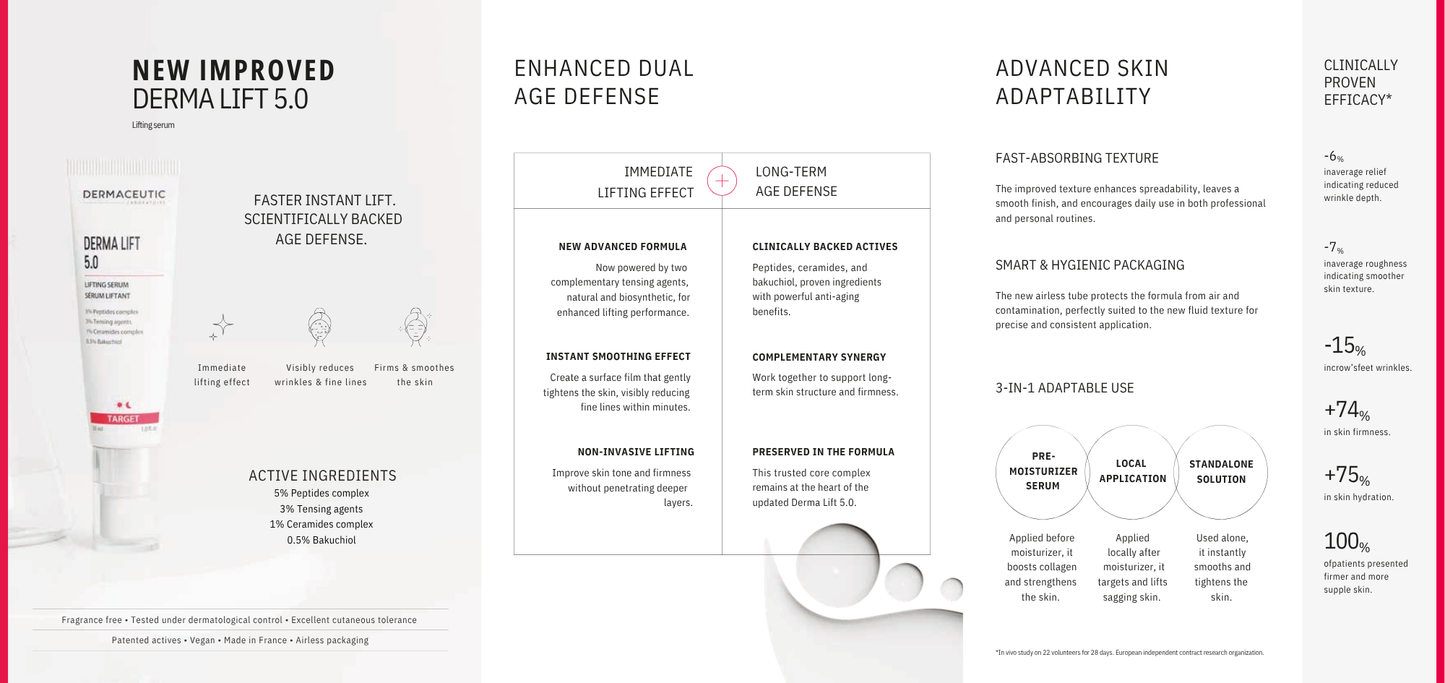 Dermaceutic Derma Lift 5.0