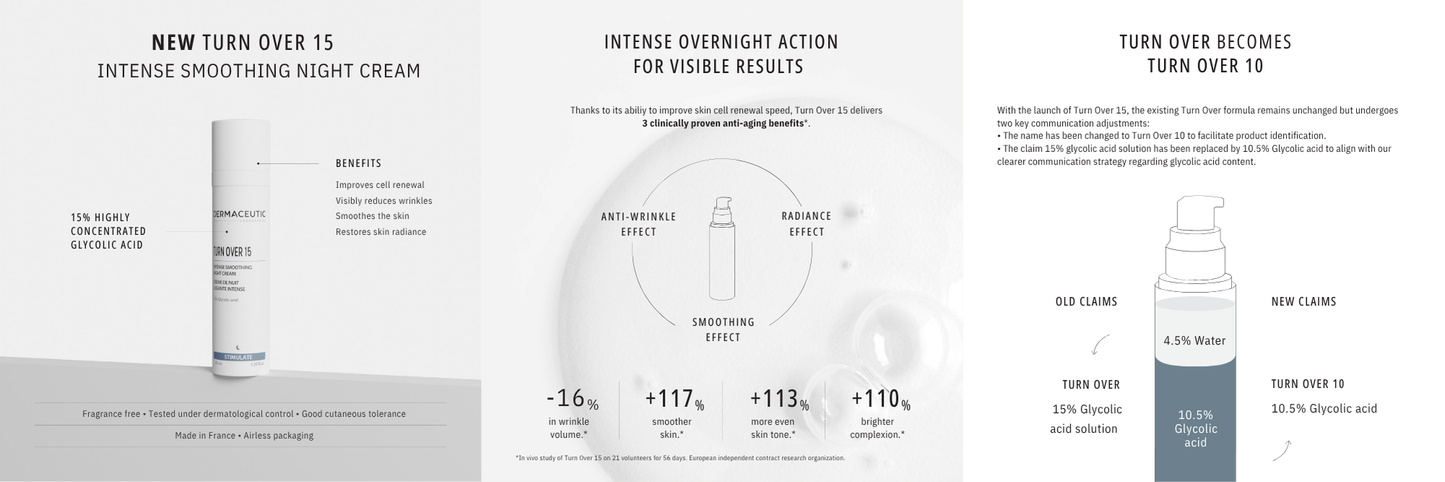 Dermaceutic Turn Over Rejuvenation Night Cream 40ml